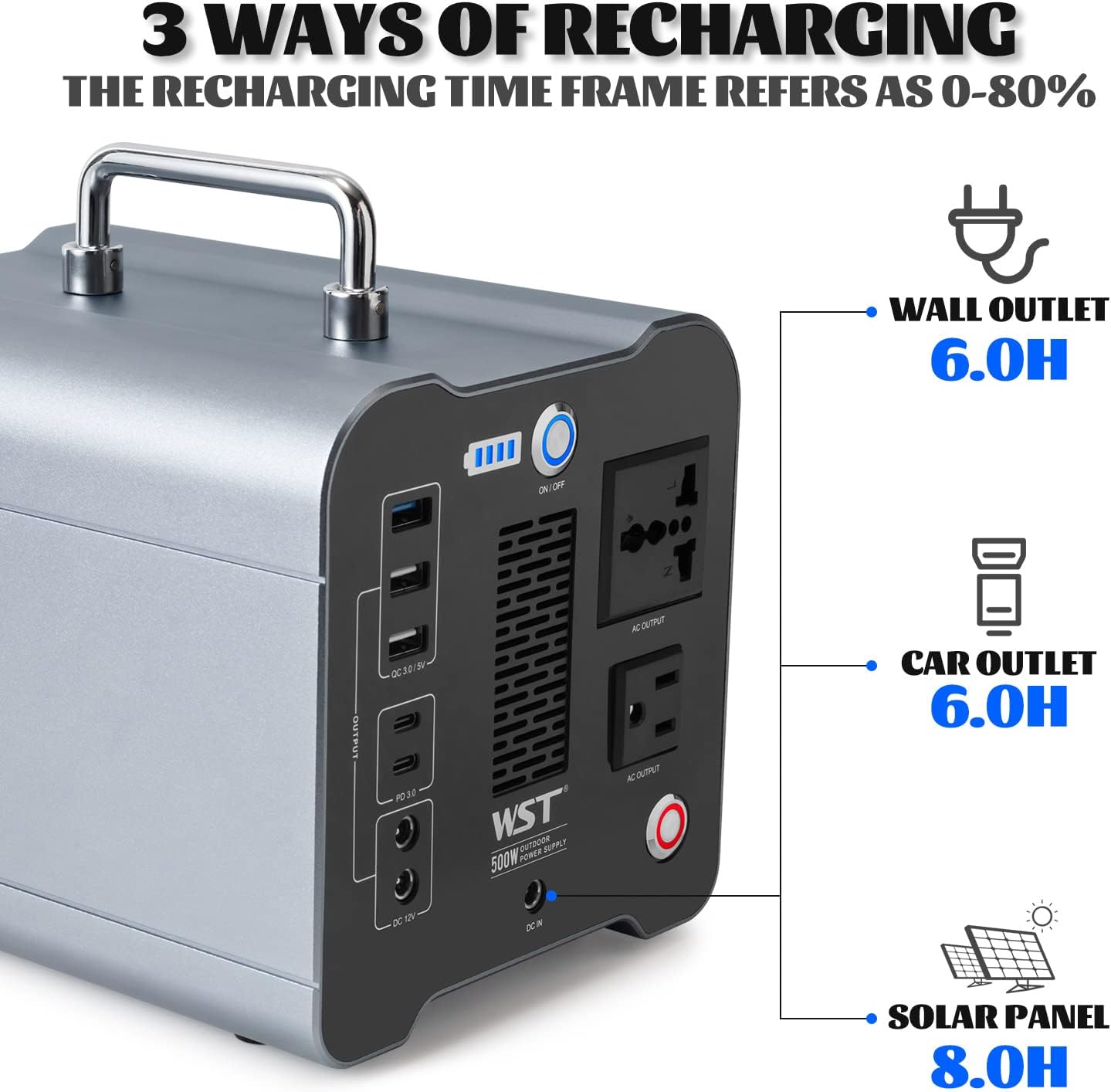 Portable Power Station, Energy Storage Power Bank Backup Lithium Battery, 110V/300W Pure Sine Wave AC Outlet, Solar Generator (Solar Panel Not Included) for Outdoors Camping Travel Hunting,Blackout