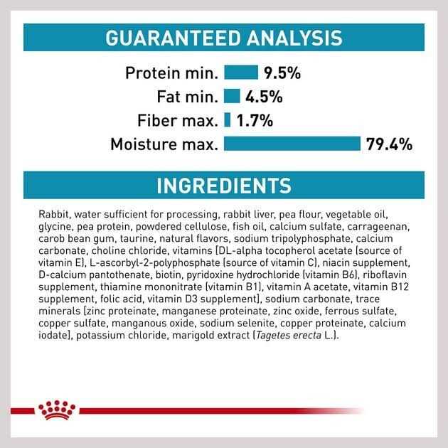 Royal Canin Veterinary Diet Selected Protein PR Adult Canned Cat Food - Pet Supplies online store