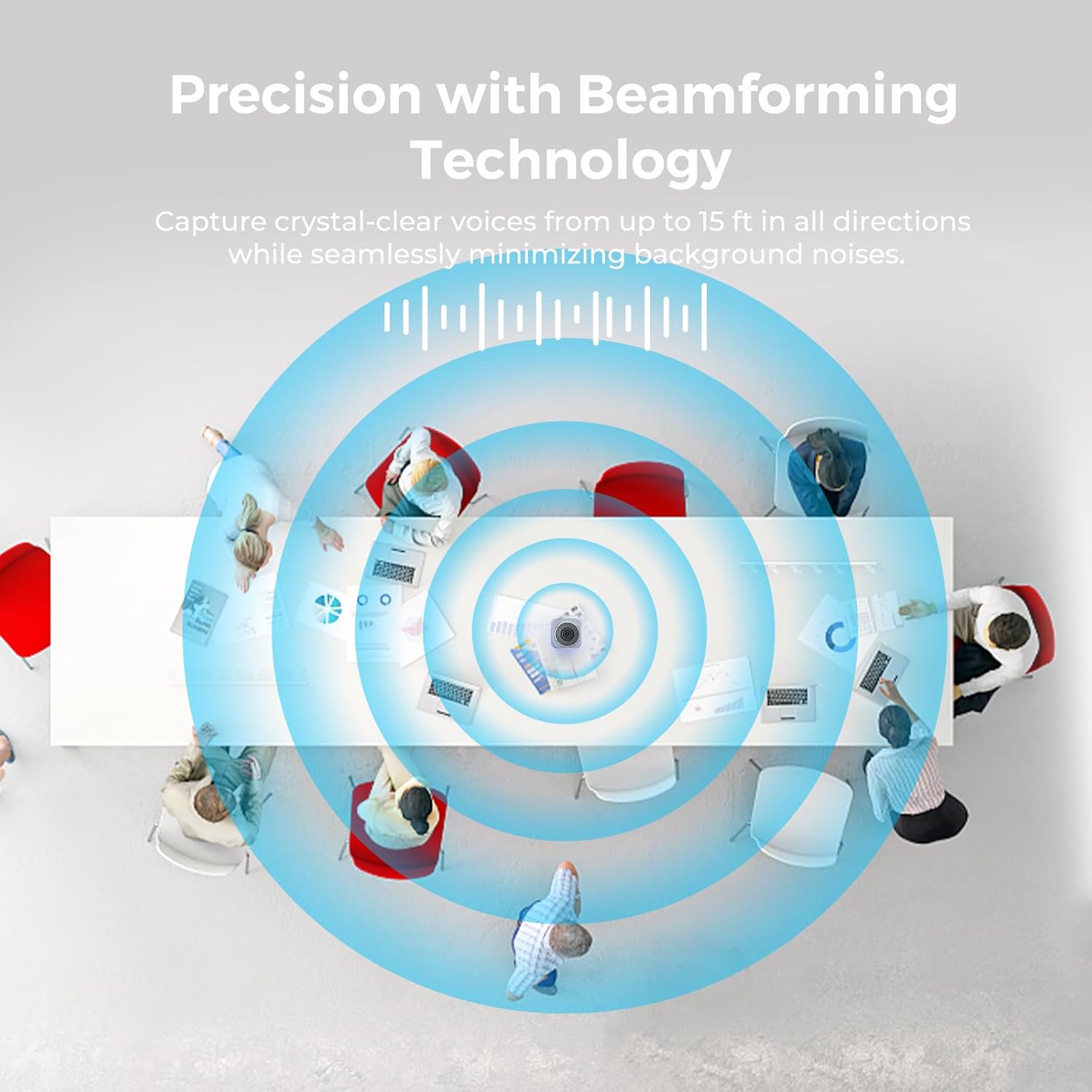 Webcam, 360 Video Conference Camera, 4K All-in-one Conference Room Camera with Speaker, Microphone, Meeting Room Camera, AI Speaker Tracking, Noise Cancellation, Teams, Zoom, PANA 5ft USB Cable
