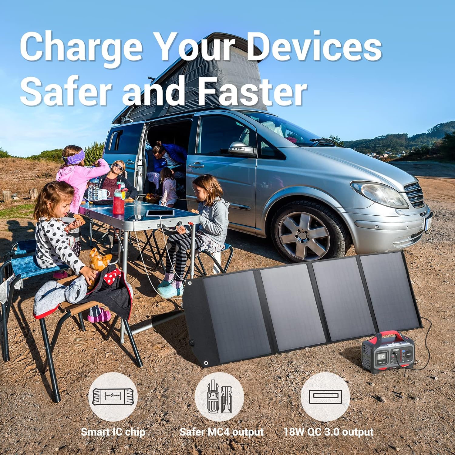ROCKPALS 300W Portable Power Station with Solar Panel 100W, Solar Generator with Panel Included for Backup Power, Outdoor Adventure and Camping