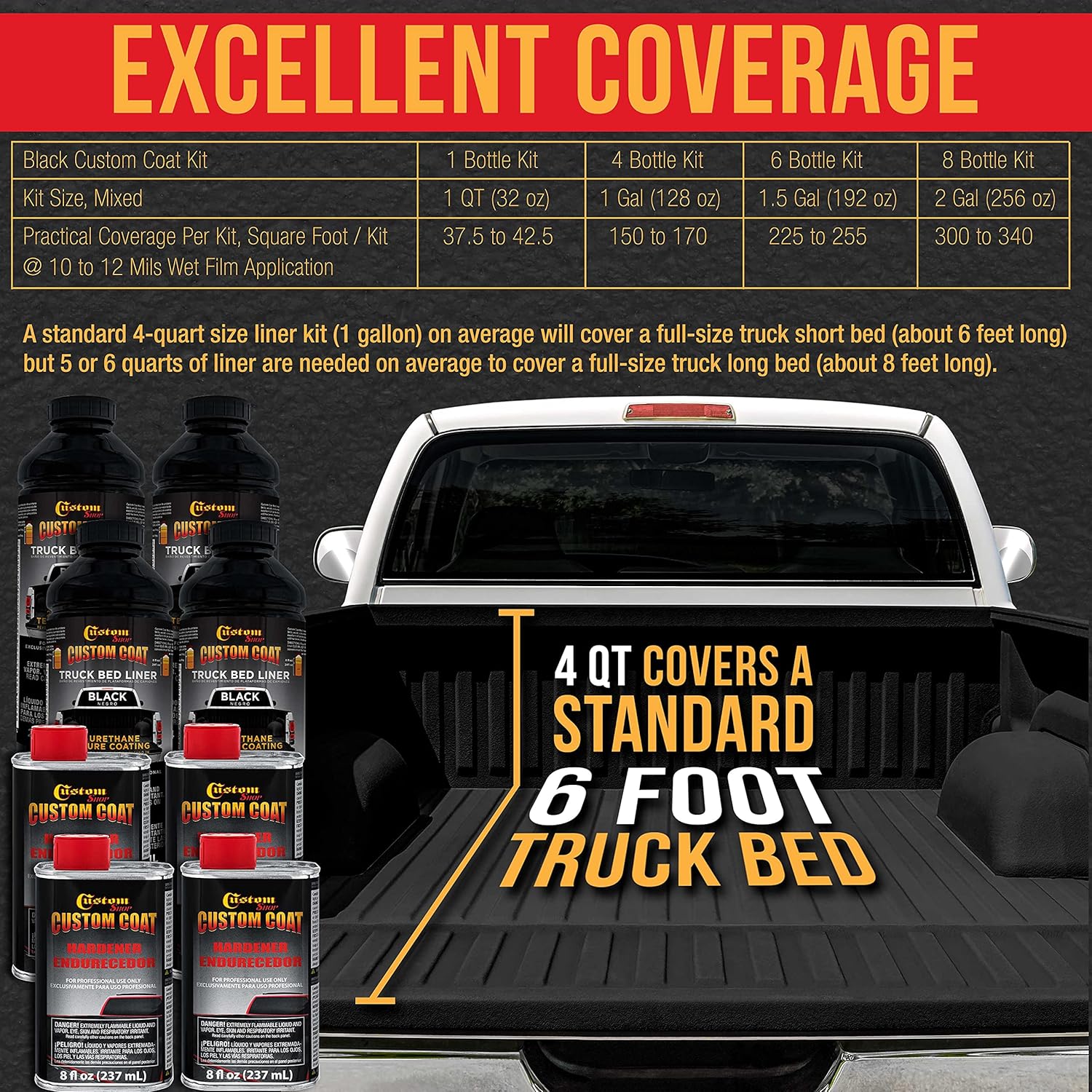 Custom Coat Black 1 Gallon Urethane Spray-On Truck Bed Liner Kit - Easy 3 to 1 Mix Ratio, Just Mix, Shake and Shoot - Professional Durable Textured Protective Coating, Prevent Rust - Car, Auto