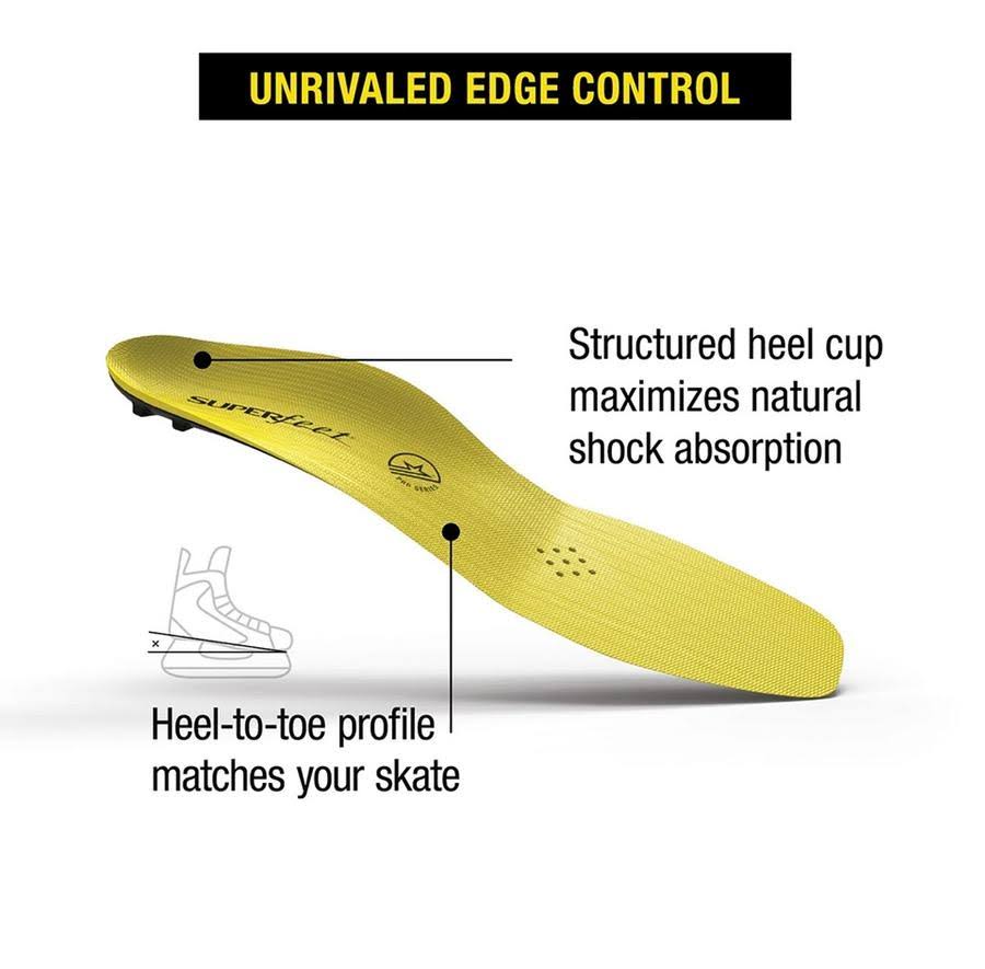 Superfeet Carbon Pro Hockey Insoles