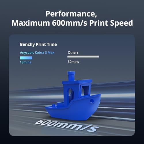 Anycubic Kobra S1 Combo 3D Printer, Multi-Color 3D Printer High Speed Max 600mm/s High Precision, Core XY Stable Structure Ultra-Quiet Printing Anycubic App One-Click Printing 250 * 250 * 250mm