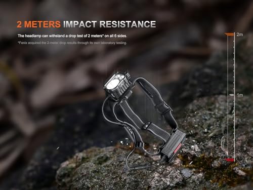 Fenix HP35R 4000 Lumen USB-C Rechargeable Headlamp, with Spotlight, Floodlight and red Light for Search and Rescue, Outdoor use, Emergencies, and More