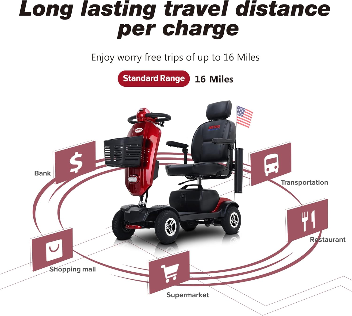 Electric Powered Mobility Scooters for Seniors Adults 300lbs Max Weight, 4 Wheel Folding Mobility Wheelchair for Travel - Long Range Power Extended Battery w/Charger and Basket - Red