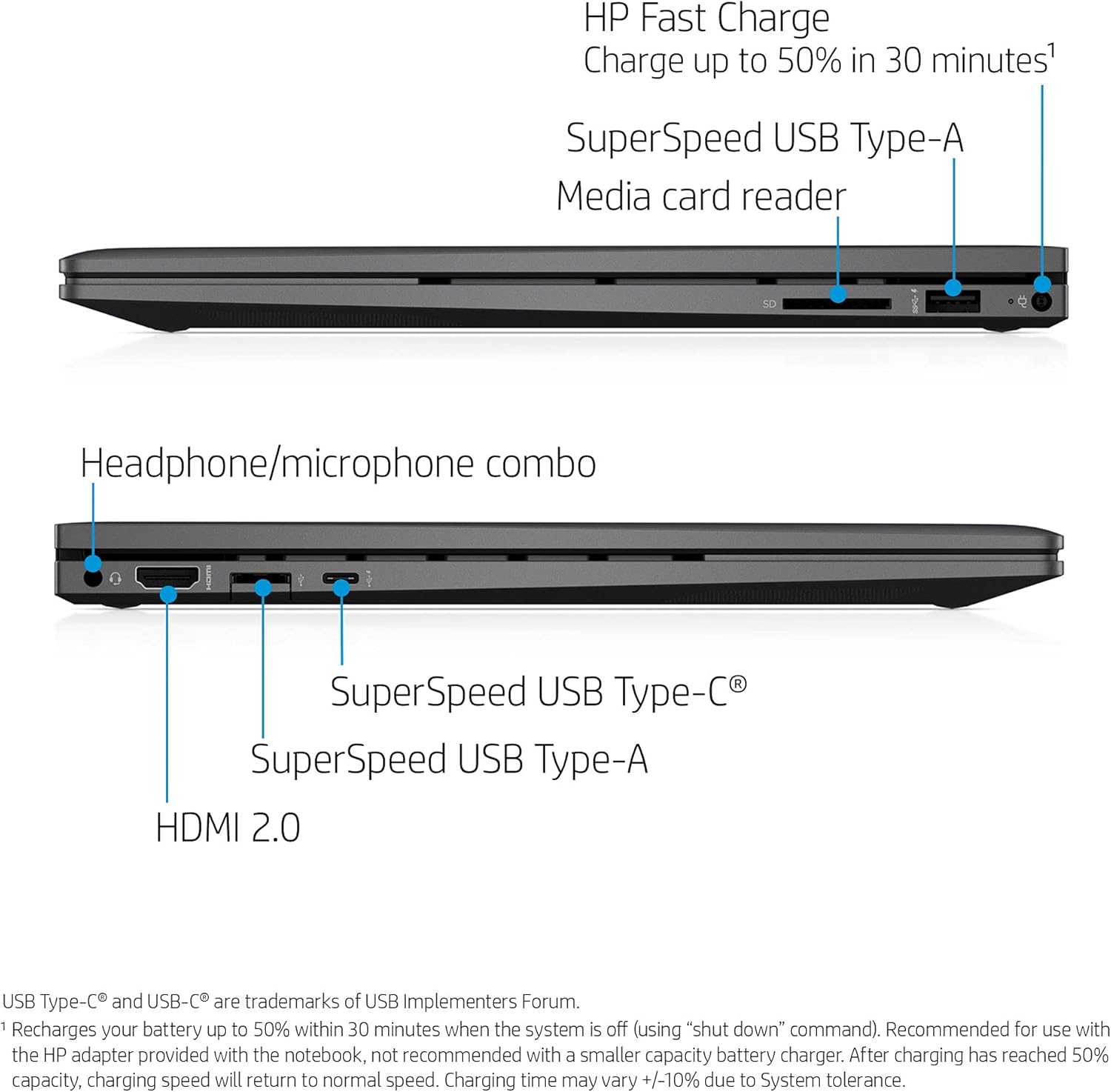 HP Envy x360 15.6 Touchscreen 2-in-1 FHD IPS Laptop, AMD Ryzen 7 5700U, Webcam, Backlit KB, Fingerprint, HDMI, AMD Radeon Graphics, Windows 10, 12GB RAM, 512GB PCIe SSD, with 32GB SD Card