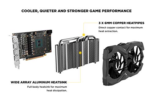 ZOTAC Gaming GeForce GTX 1660 6GB GDDR5 192-bit Gaming Graphics Card, Super Compact, ZT-T16600F-10L