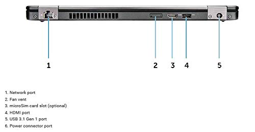 Dell Latitude 5480 HD Business Laptop Notebook PC - Intel Core i7-6600U - 8GB Ram - 512GB Solid State SSD - HDMI - Camera - WiFi - Win 10 Pro (Renewed)