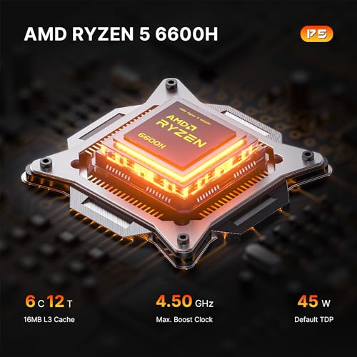 E2 Mini PC, Desktop Computers Ryzen 5 3550H, 16GB RAM 512GB NVMe SSD, Triple Display PC, USB-C & Dual HDMI Ports, Gigabit Ethernet, for Office, Business, School Work
