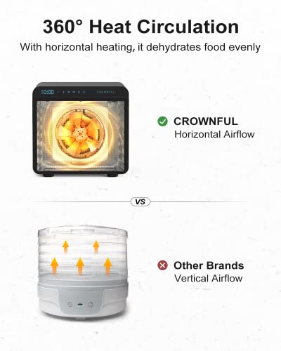 CROWNFUL Food Dehydrator