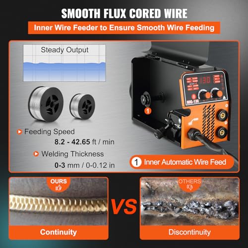 VEVOR MIG Welder, 130A Welding Machine, 3 in 1 Combo MMA/MIG/LIFT TIG Welder Machine, Flux Core Welder, MIG-130 Portable Welding Machine for Carbon Steel, Stainless Steel
