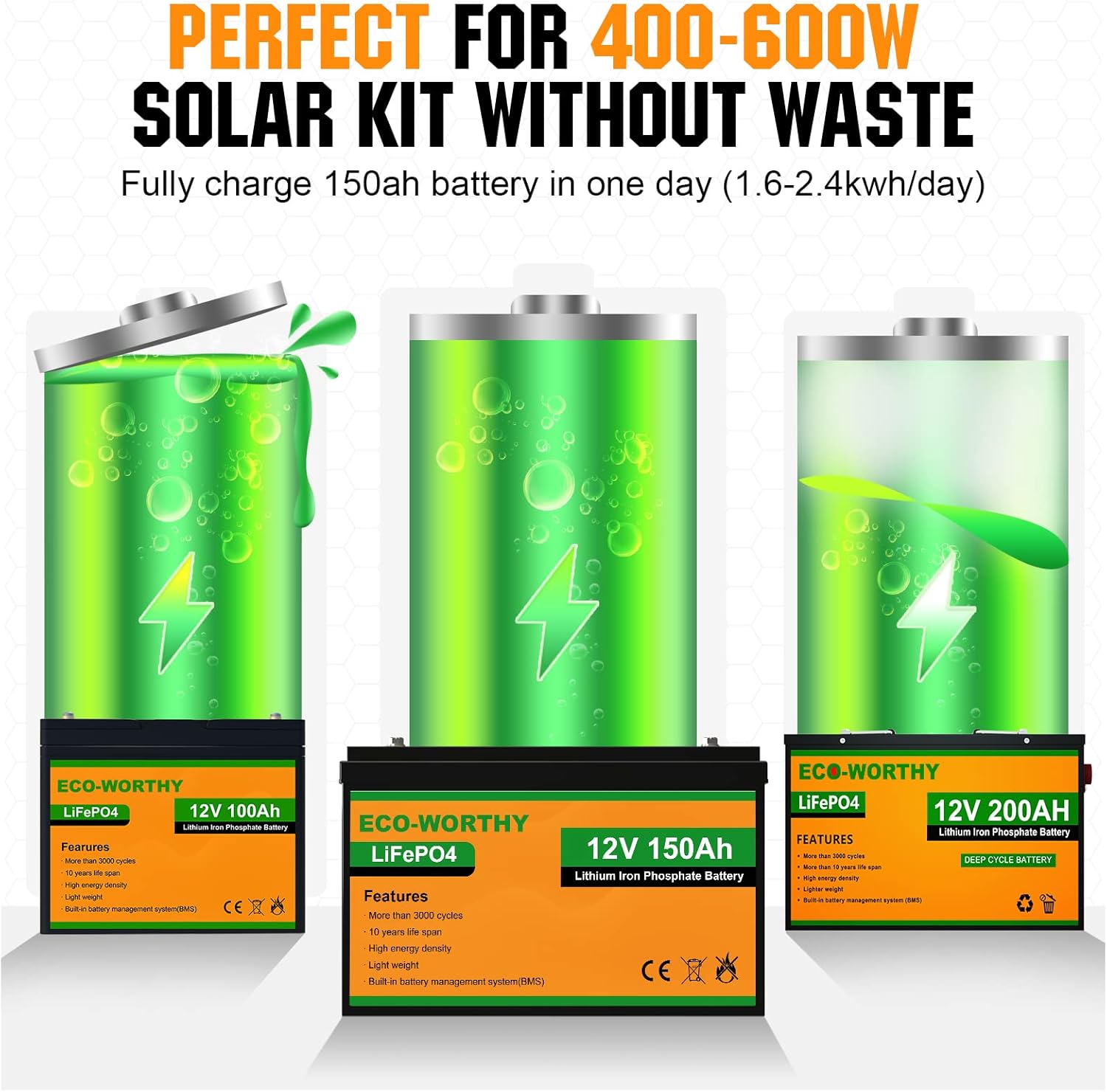 ECO-WORTHY 12V 150AH Lithium Battery, Rechargeable LiFePO4 Lithium Ion Phosphate Deep Cycle Battery with BMS, Perfect for RV, Marine, Motorhome, Solar, Household battery