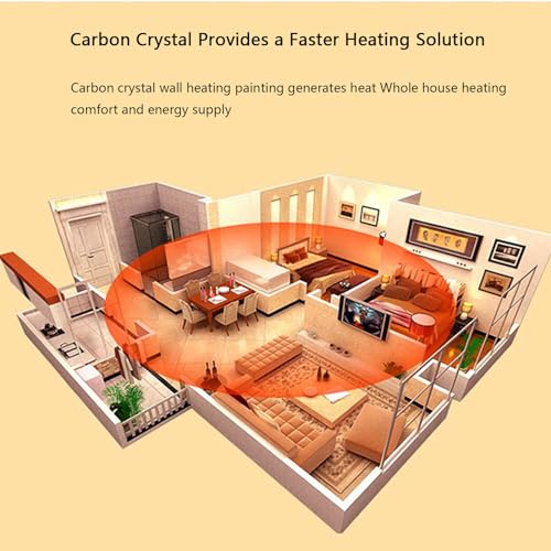 800W Graphene Electric Heater Wall Mounted Energy-Saving Radiator Wall-Mounted Electric Heating Plate with Overheating Protection for Indoor Domestic Living Room Bedroom Bathroom