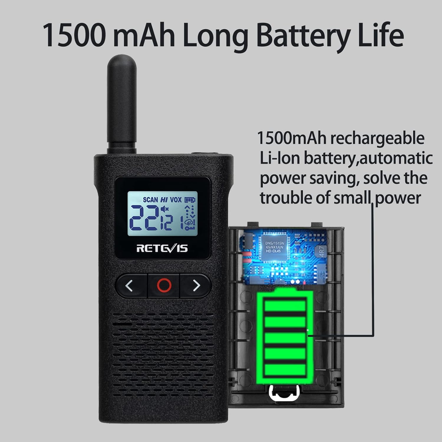 Retevis RB28 Walkie Talkies with Earpiece,Rechargeable 2 Way Radios with Large LCD Screen,1500mAh Battery USB-C Charging,Portable Two Way Radio for Adults Healthcare Business School(10 Pack)