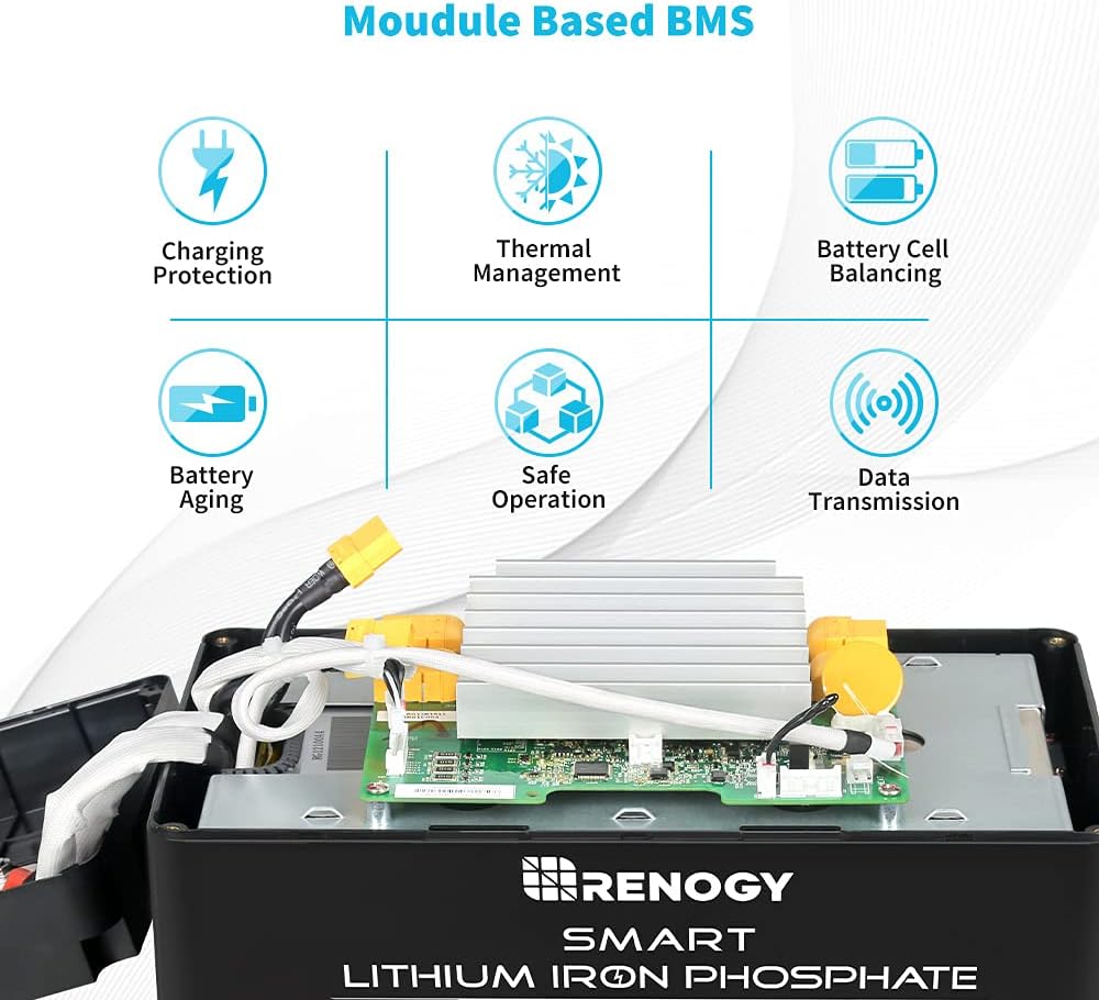 Renogy Smart Lithium-Iron Phosphate Battery 12V 100Ah w/Self-Heating Function for RV, Solar, Marine, and Off-grid Applications