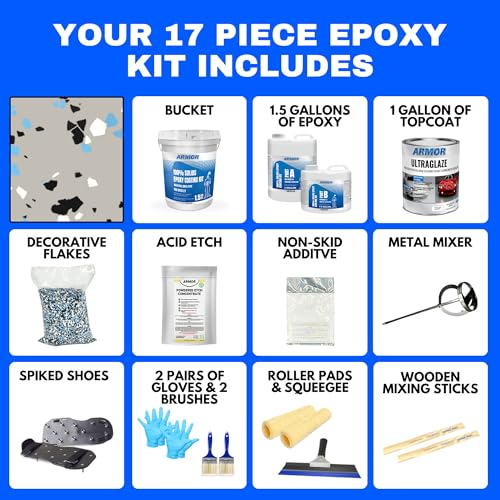 Garage Epoxy Floor Kit – 100% Solids - 2 Part Industrial-Grade Coating w/UltraGlaze Topcoat | DIY Slip & Hot Tire Resistant | 300 Sq Ft - Blue - 17 pc kit