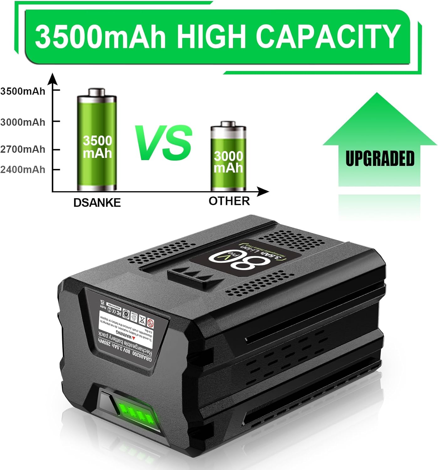 DSANKE GBA80200 80V 3.5Ah for Greenworks 80V Battery Compatible with Greenworks PRO 80V Lithium Ion Battery GBA80200 GBA80250 GBA80400 GBA80500 High Capacity Rechargeable Lithium Ion Battery