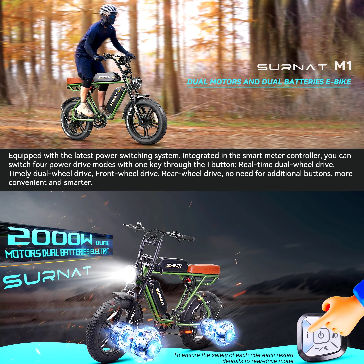 Electric Bike for Adults 20" - Dual Motor AWD 2000W Long Range Ebike with Dual 48V/15.6Ah Removable Batteries ul2849, 20x4.0 Fat Tire Electric Bicycle, Hydraulic Disc Brake E-Bike for Men Women