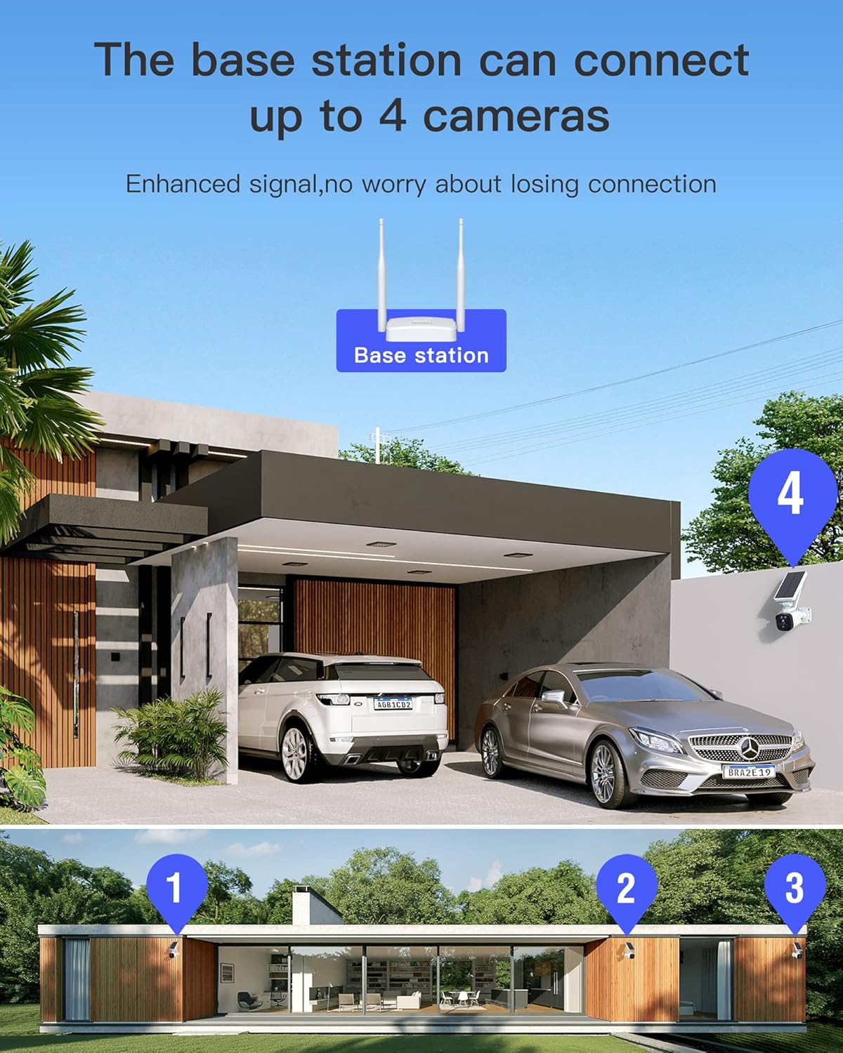3MP Solar Security Camera System Wireless Outdoor for Home Surveillance, 4 Cameras Security System Solar Powered with Base Station, 2-Way Audio, PIR Motion Detection, Night Vision, IP65 Waterproof