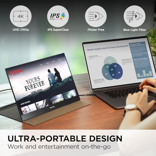 ViewSonic VX1655-4K-OLED 15.6 Inch 4K UHD Portable OLED Monitor with 2 Way Powered 60W USB C, Mini HDMI, Dual Speakers, and Built-in Stand with Magnetic Cover