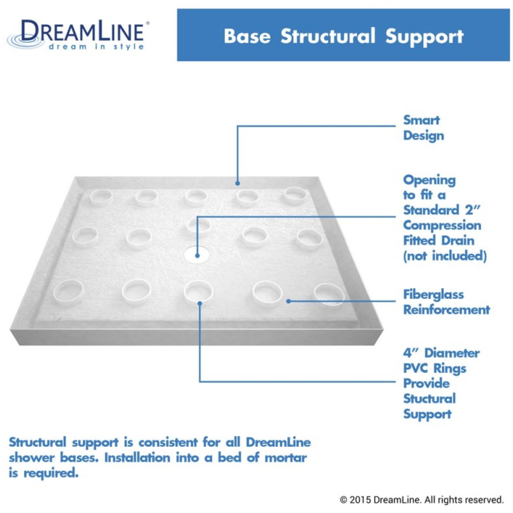 DreamLine Slimline 36 in. x 60 in. Single Threshold Shower Base, Right Hand Drain, DLT-1136602