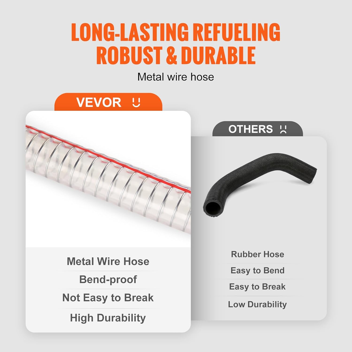 VEVOR 16 Gallon Fuel Caddy, 7.8 L/min, Portable Gas Storage Tank Container with Hand Pump Rubber Wheels, Fuel Transfer Storage Tank for Gasoline Diesel Machine Oil Car Mowers Tractor Boat Motorcycle
