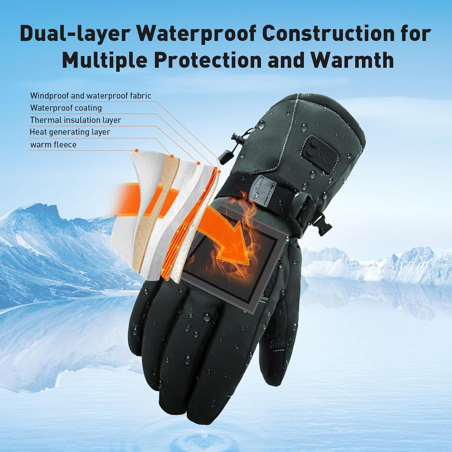 Heated Gloves,Heated Gloves for Men Women，7.4V3200 mAh Battery,Electric Gloves Heated Rechargeable, Waterproof/Windproof Heated Work Gloves, Ideal for Outdoor Work,Cycling, Skiing,Hiking