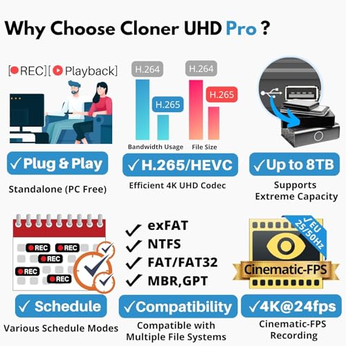 UHD Pro, 4K Video Recorder, HDMI Capture DVR with H.265/H.264 Codec, Cinematic 4K@24fps Recording(Up to 4K@30fps), No PC Required.