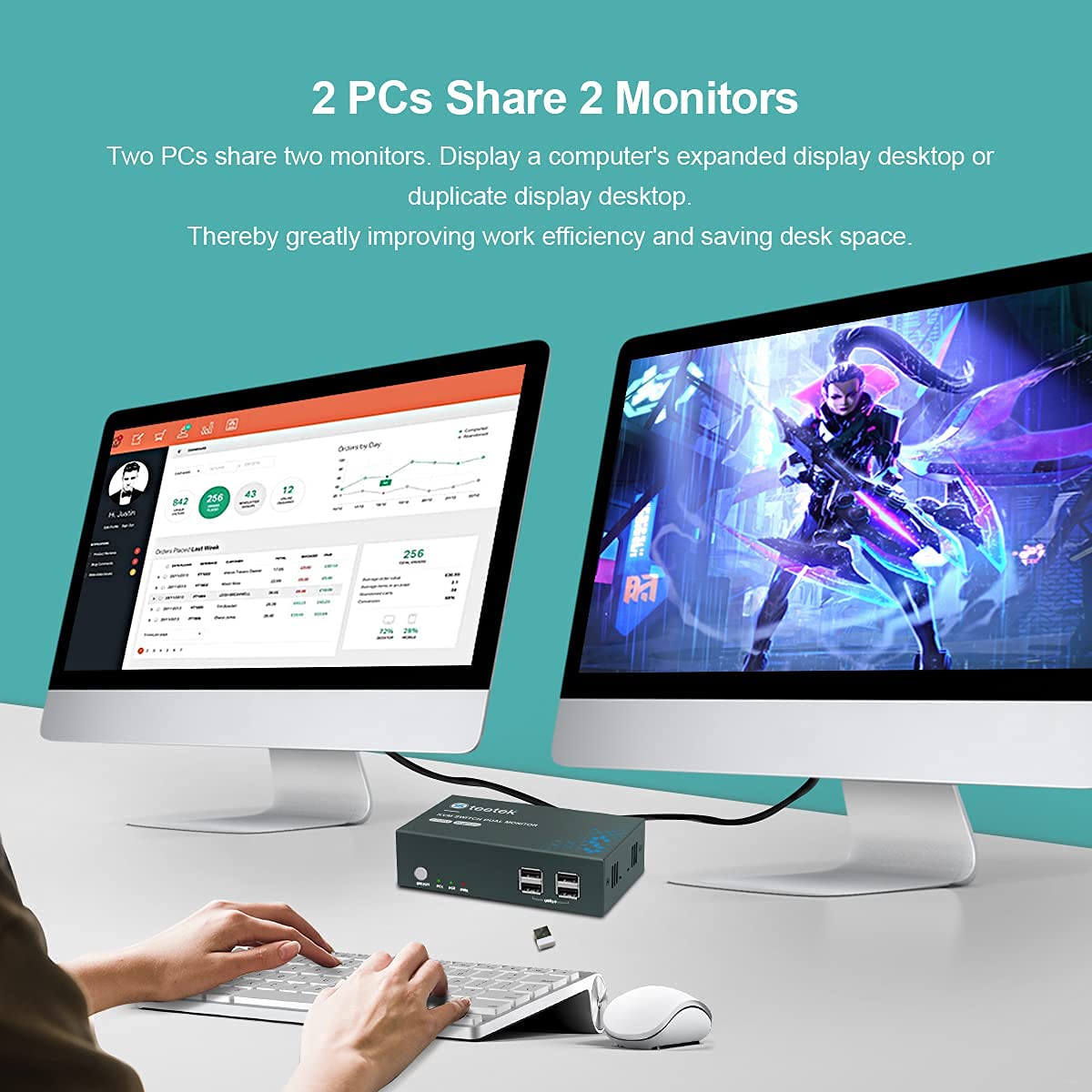 KVM Switch HDMI Dual Monitor Extend Display, UHD4K@60Hz, YUV 4:4:4, 2 Computers Share 2 Monitors and one set Keyboard Mouse, 4 USB 2.0 ports, HDCP2.2, one Button Switch with 4 HDMI and 2 USB Cables
