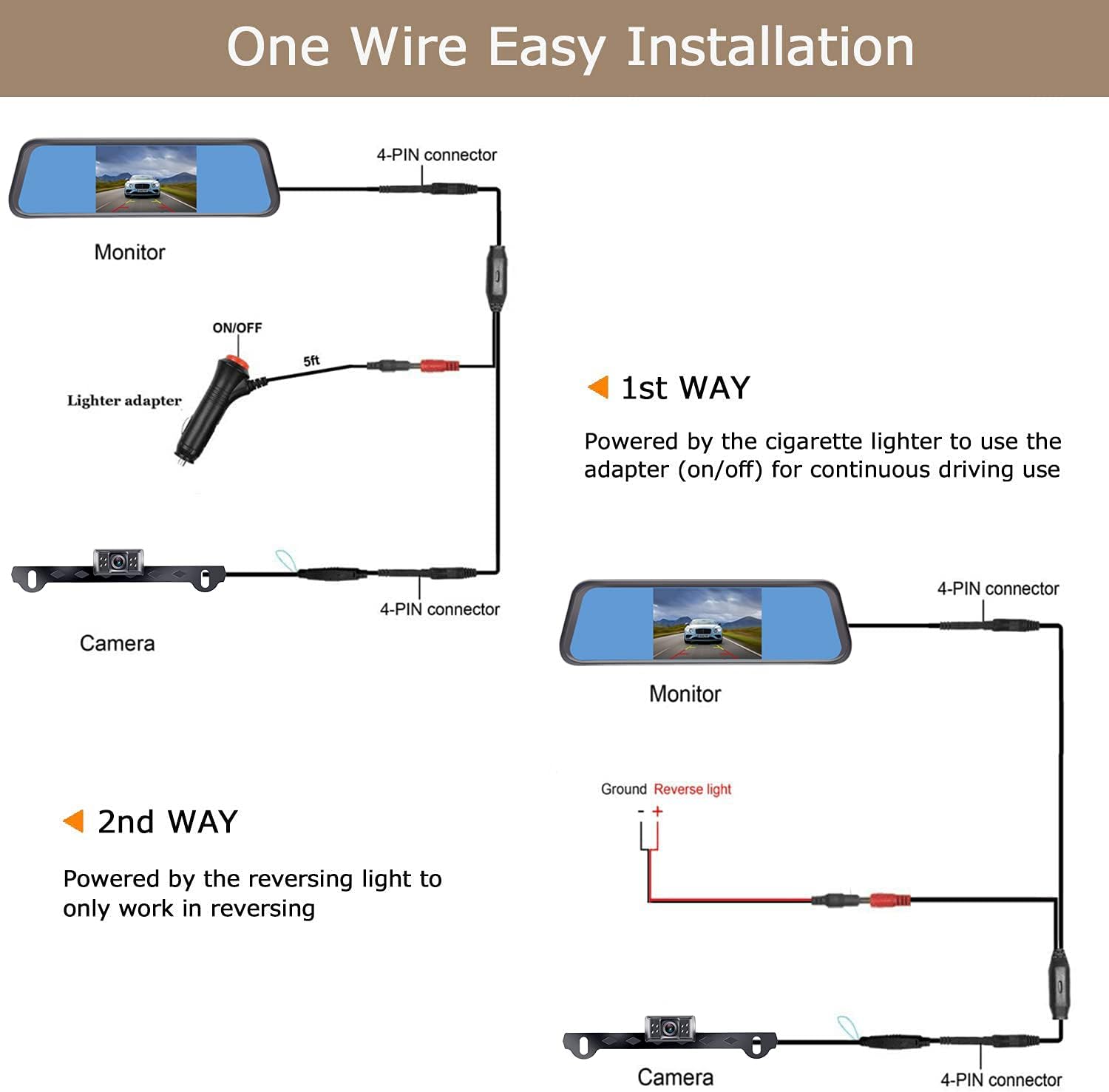 Rear View Mirror Camera for Cars,SUVs,Trucks HD 1080P with 4.3'' Mirror Backup Camera Monitor Wired Kit One Wire Plug and Play System IP69 Waterproof DIY Grid Lines LeeKooLuu LK1