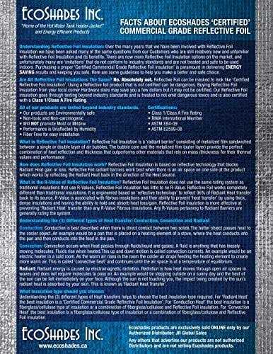 REFLECTIVE FOIL Garage Door Insulation Kit