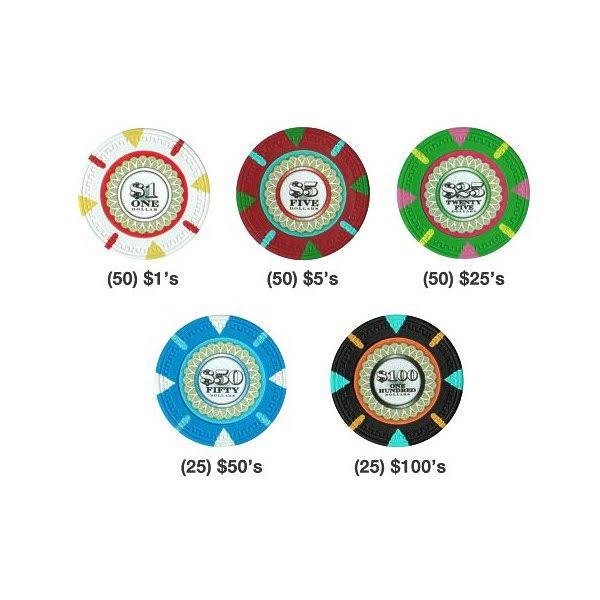 200ct Claysmith Gaming &The Mint& Chip Set in Carousel