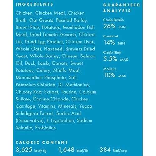 Fromm Gold Dry Dog Food Large Breed Puppy - Pet Supplies online store