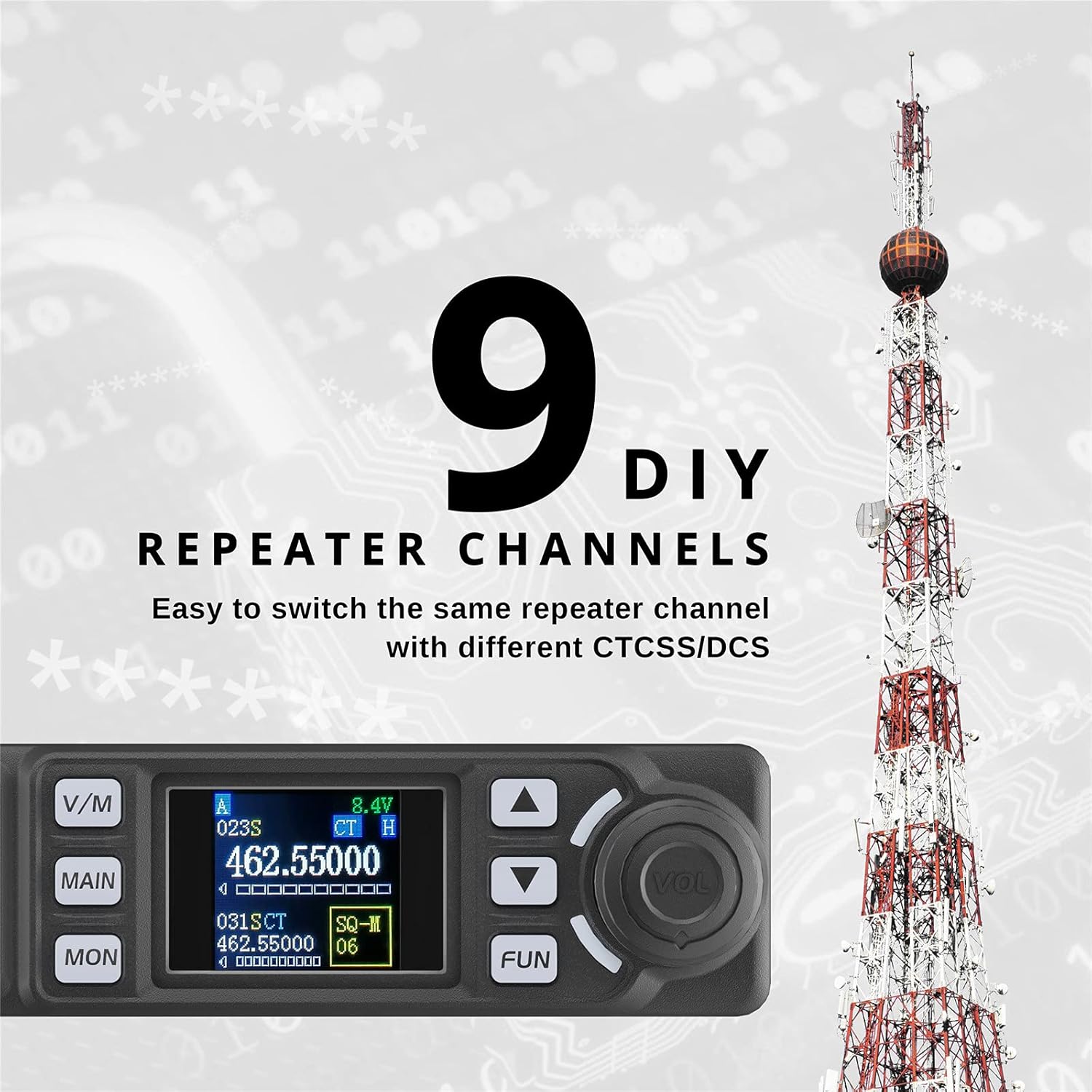 Radioddity DB20-G Mobile Radio for Car Vehicle, 20W Long Range Two Way Radio with Cigarette Lighter Plug, 500 Channels, VOX, Display Sync, for Off Road Overlanding 4x4