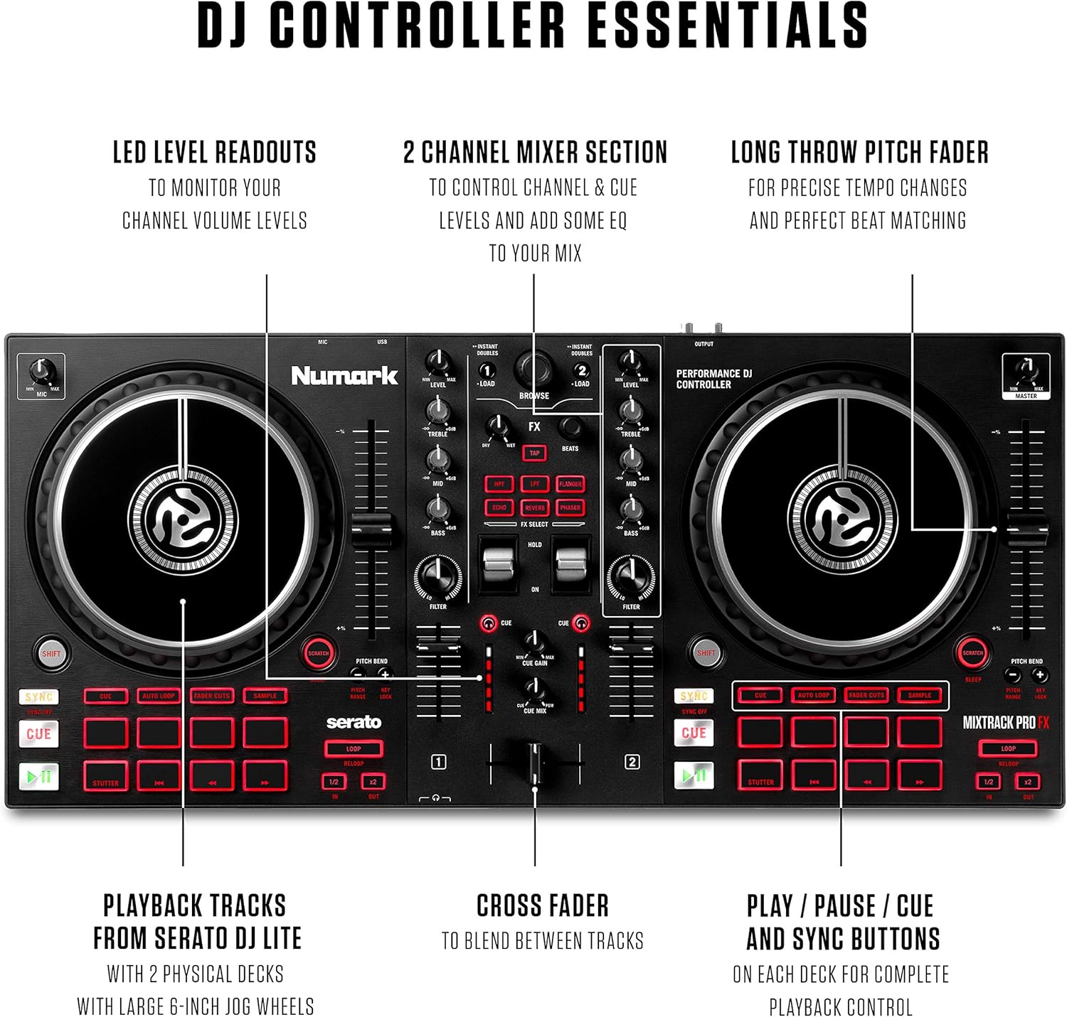 Numark Mixtrack Pro FX and 2x Alto Professional TX308-2 Deck DJ Controller For Serato DJ, FX Paddles and 2x 350W Active PA Speaker with 8" Woofer for Mobile DJ