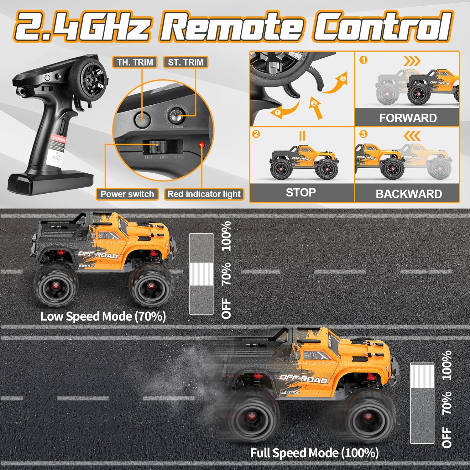 Hosim 1:16 55+KMH 4WD Fast Remote Control Truck 1:10 Scale 60+KMH Brushless Rc Cars for Adults Boys