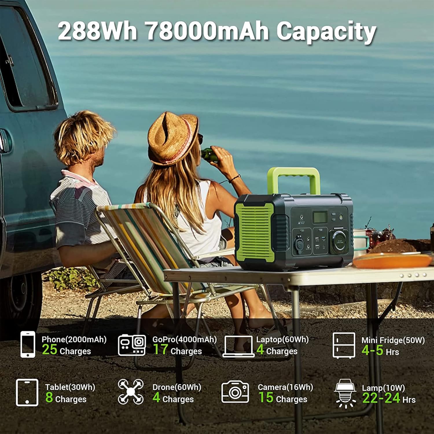 PAXCESS 300W Portable Power Station, 78000mAh Solar Generator Backup Lithium Battery Pack, 110V Pure Sine Wave AC Outlet, QC 3.0 USB-C PD Input/Output ?for Home Emergency Outdoor RV/Van Camping Power