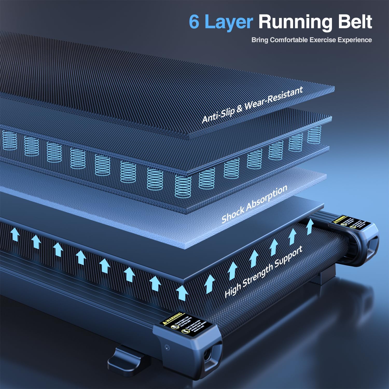 TOGOGYM Walking Pad, Under Desk Treadmill for Home/Office, 2 in 1 Folding Treadmill with Remote Control LED Display