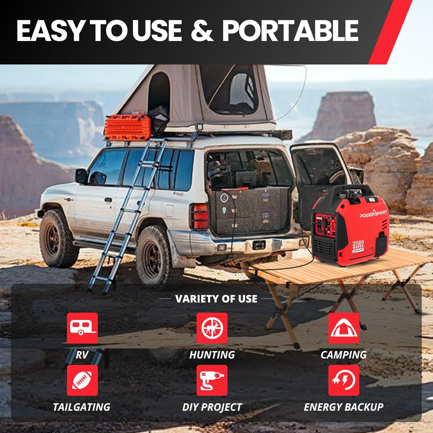 PowerSmart 2580-Watt Portable Inverter Generator, CO Protector, Lightweight Generator for Camping & Home Backup