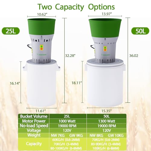 EVERYGROW Grain Mill Grinder Electric