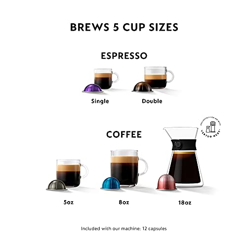 Nespresso Vertuo Next Coffee and Espresso Machine by Breville, Cherry Red, 1.1 Liters