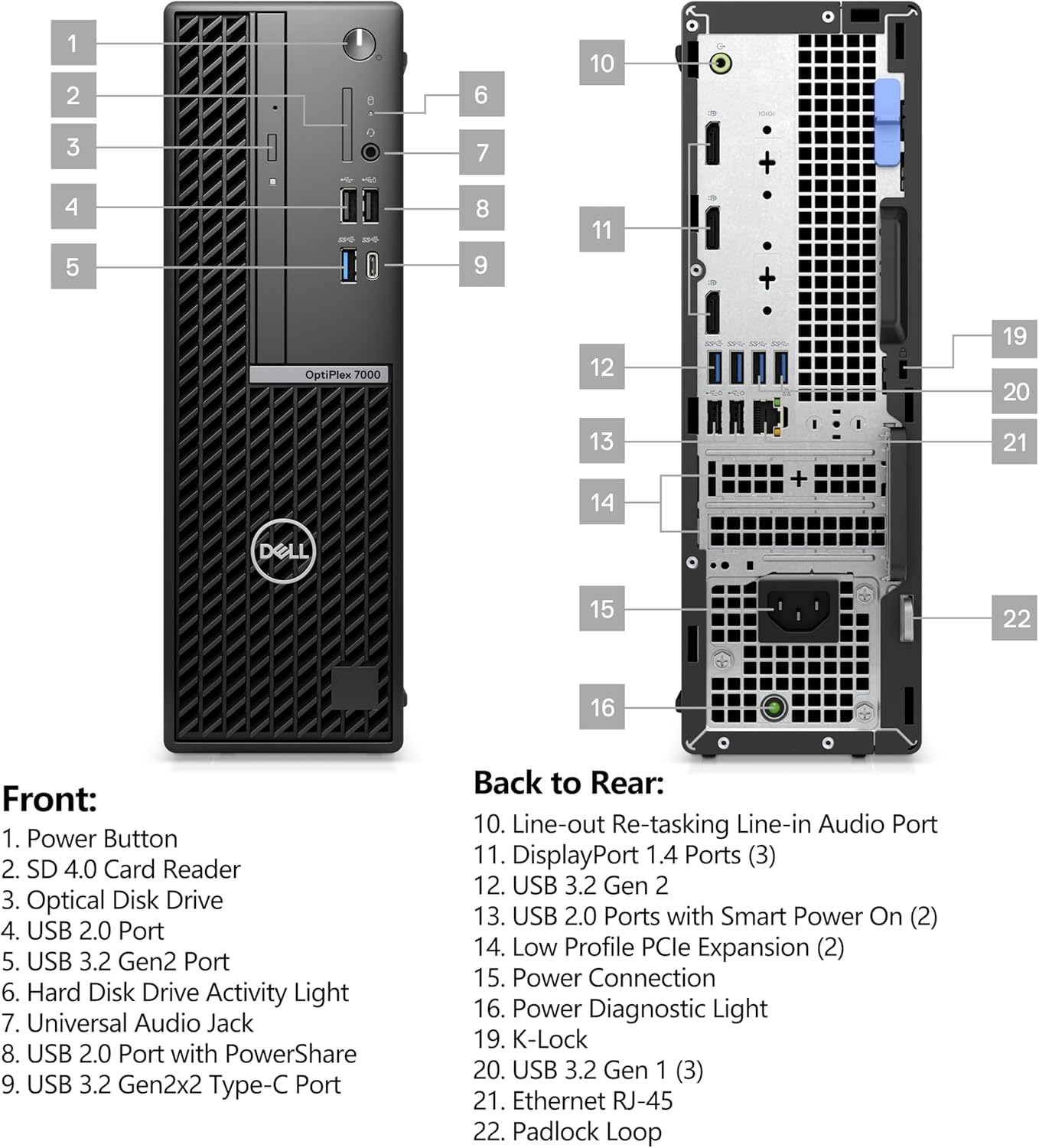 Dell OptiPlex 7000 SFF Small Form Factor Business Desktop Computer, 12th Gen Intel 12-Core i7-12700, 32GB DDR4 RAM, 1TB PCIe SSD, DVDRW, WiFi 6, Bluetooth, Keyboard and Mouse, Windows 11 Pro