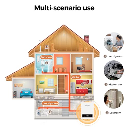 MIZUDO Electric Tankless Water Heater