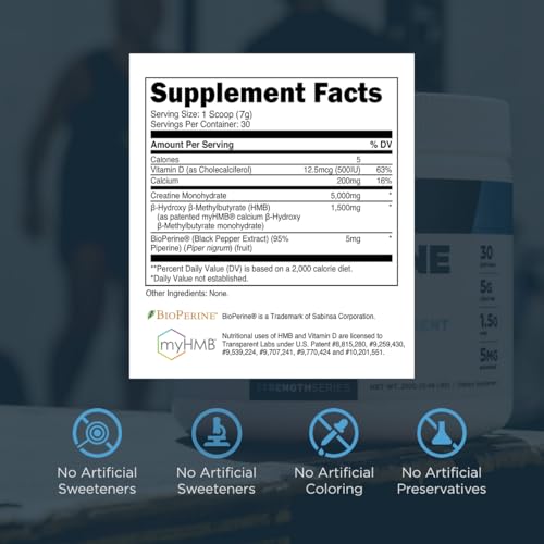 Transparent Labs Grass-Fed Whey Protein Isolate (30 Servings, Chocolate PB) & Creatine HMB (30 Servings, Unflavored)