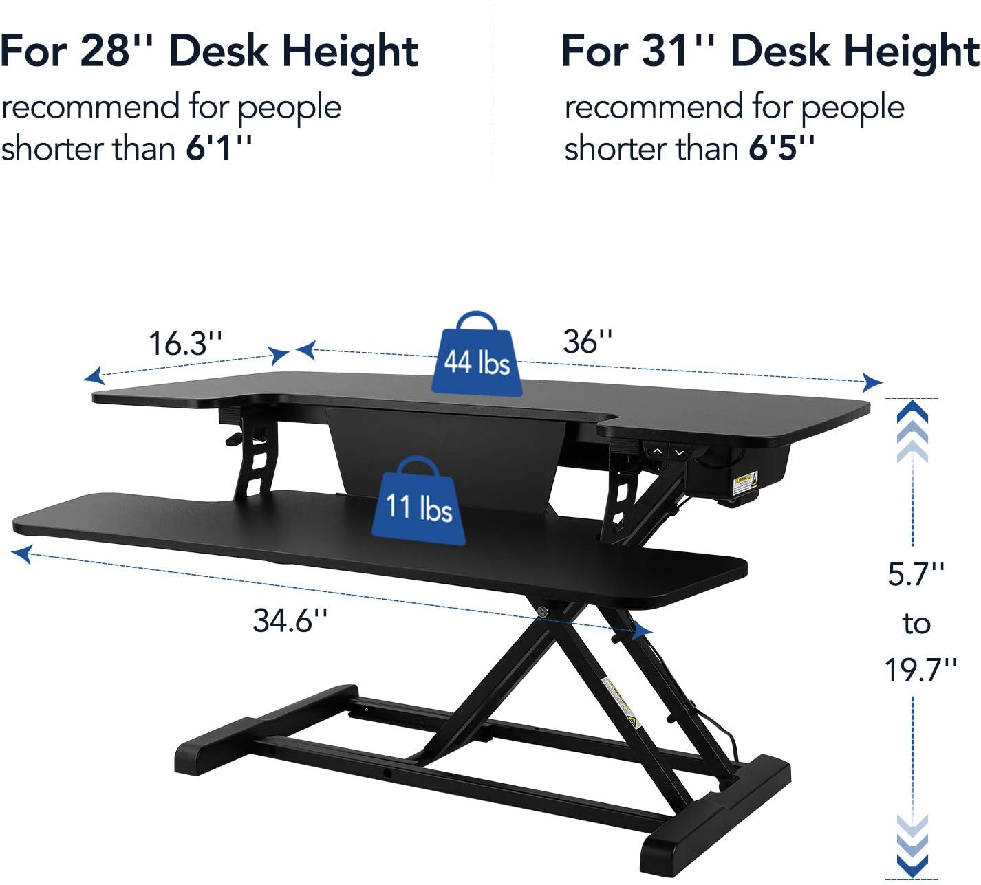 FlexiSpot Motorized Standing Desk Converter 36" Wide Electric Stand up Desk Riser for Monitor and Laptop,Black Height Adjustable Desk for Home Office EM7MB
