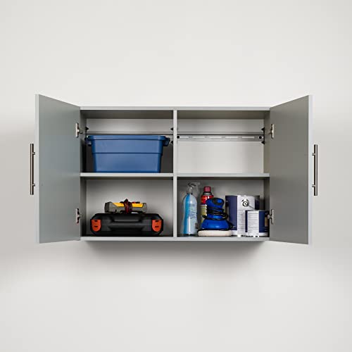 Prepac HangUps Upper Storage Cabinet - Elegant and Spacious Wall Cabinets to Maximize Your Storage, 36" Size, Classic White Finish