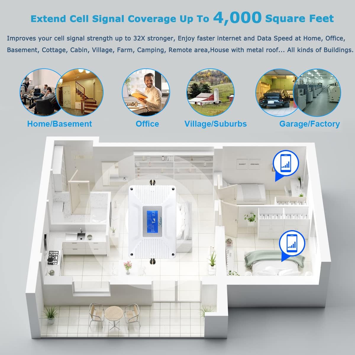 Verizon Cell Phone Signal Booster AT&T Signal Booster 4G LTE 5G T Mobile Band 12/13/17 Cell Phone Booster Verizon Signal Booster ATT Cell Booster Verizon Network Extender for Home Boosts Data/Call