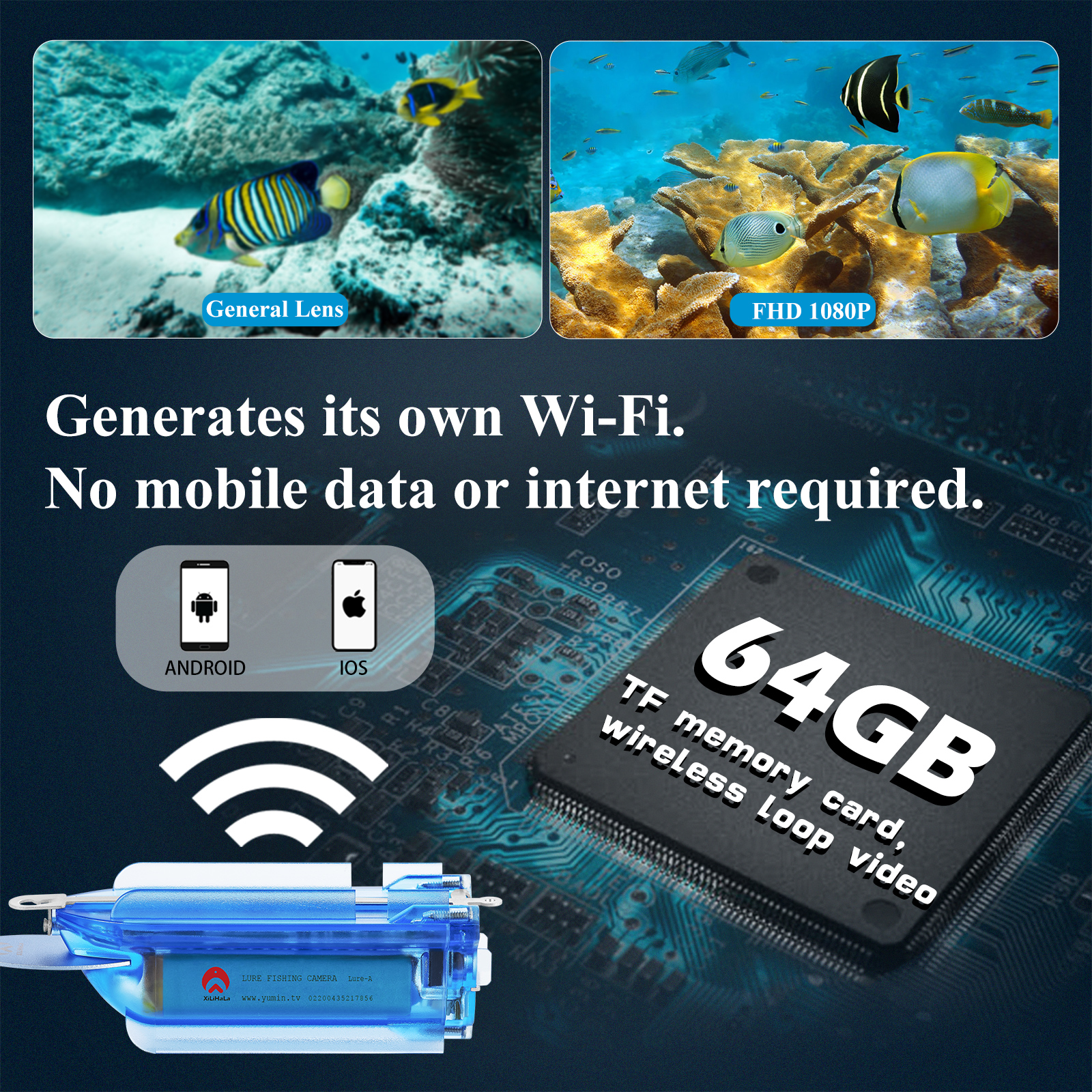Wireless Underwater Fishing Camera 1080P,Wi-Fi Fish Cam with 64GB TF Card, Rechargeable Battery Loop Recording, Compatible for iOS and Android