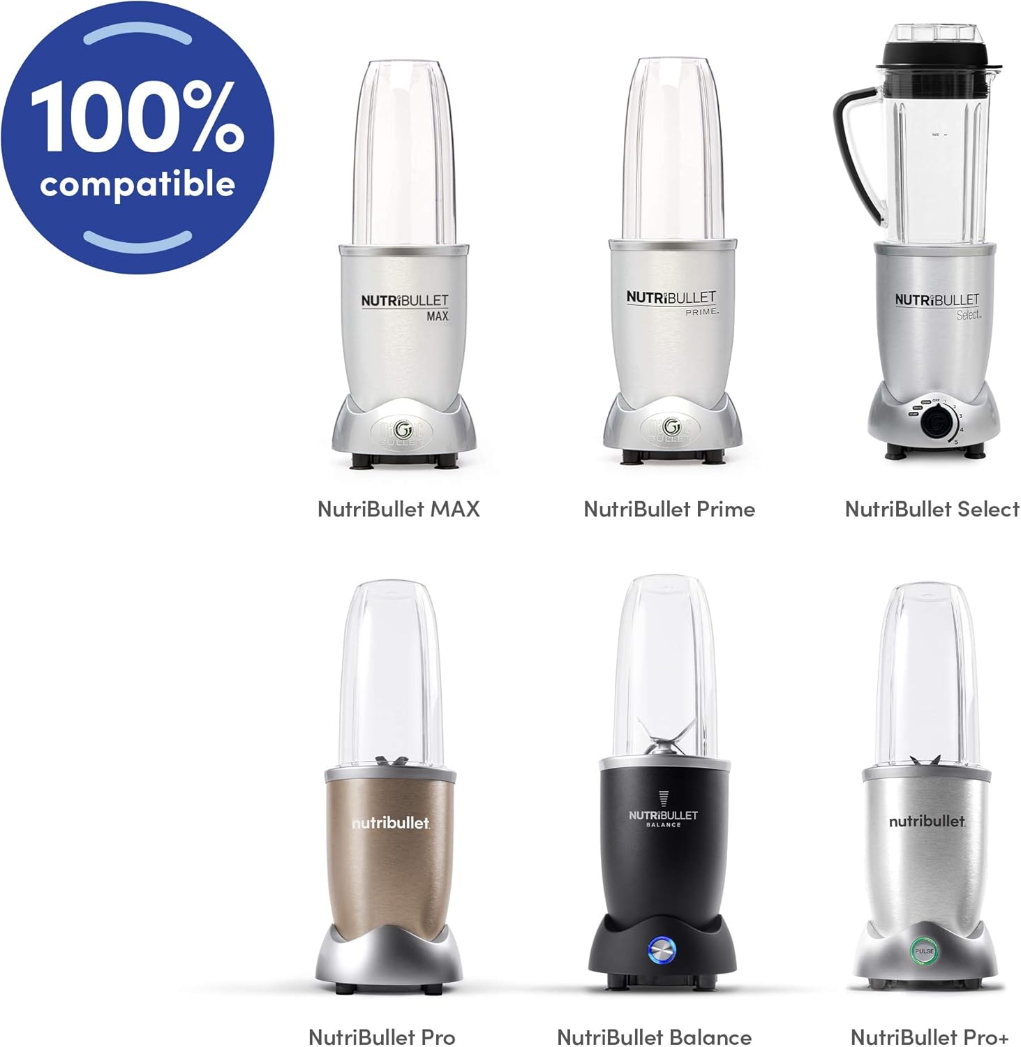 nutribullet Pro 900 Watt Personal Blender - 13-Piece High-Speed Blender/Mixer System, Champagne and NutriBullet 32 Ounce Colossal Cup with Standard Lip Ring
