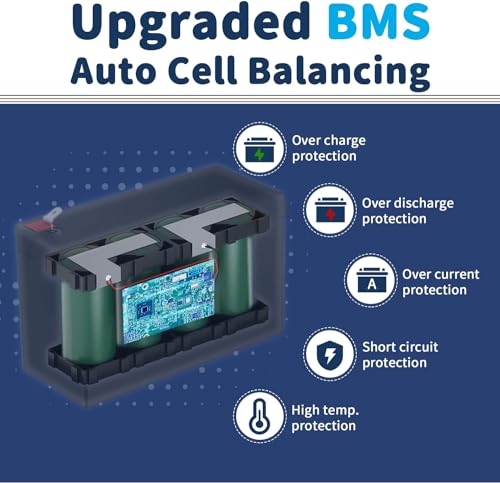 12V 100Ah TM LiFePO4 Marine Battery with Low-Temp Protection, 100A BMS, 15000+ Cycles – Lithium Iron Phosphate Battery for Trolling Motors, Yacht, Boats, RVs, Camping and Off-Grid Power 1 Pack
